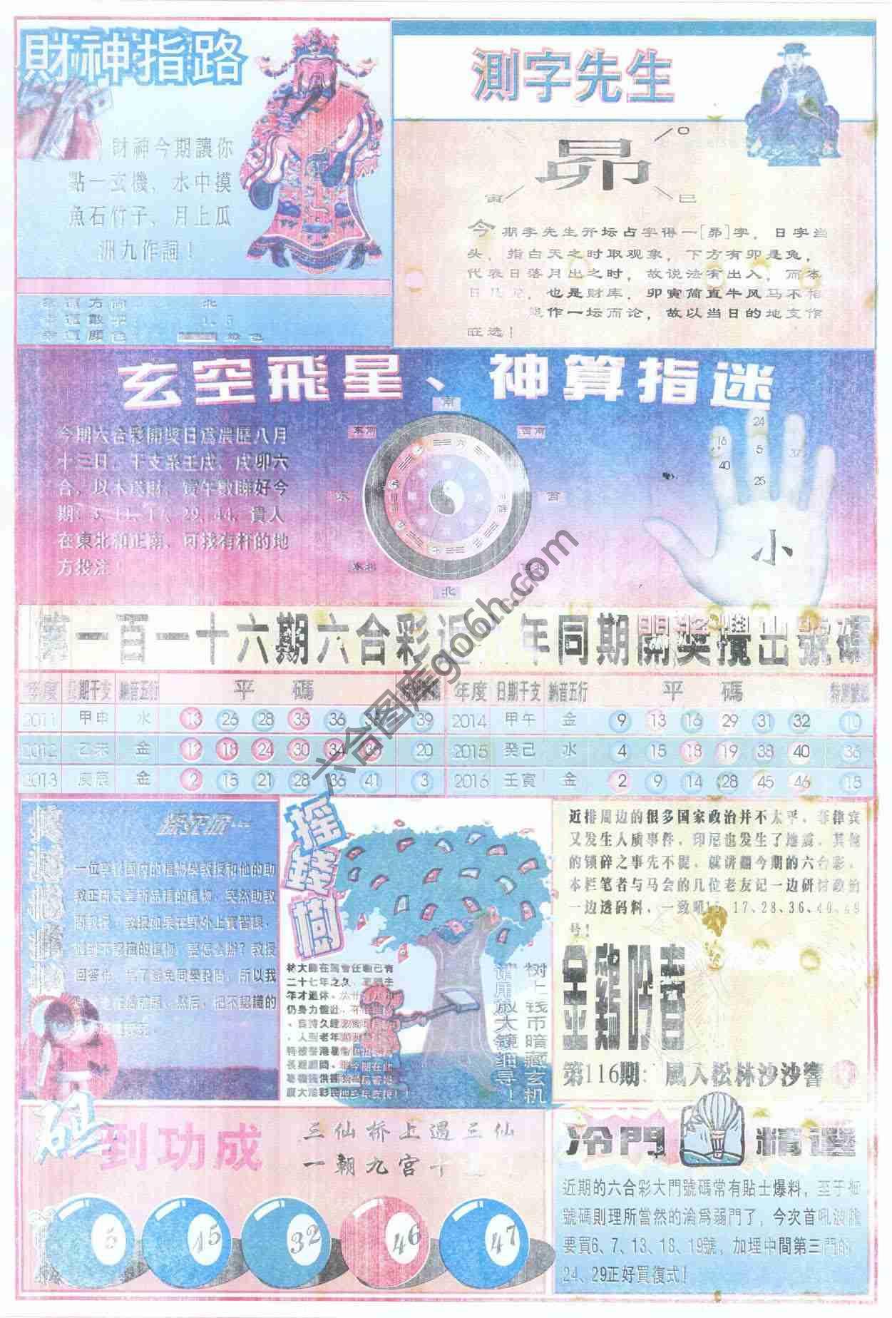 四柱预测
