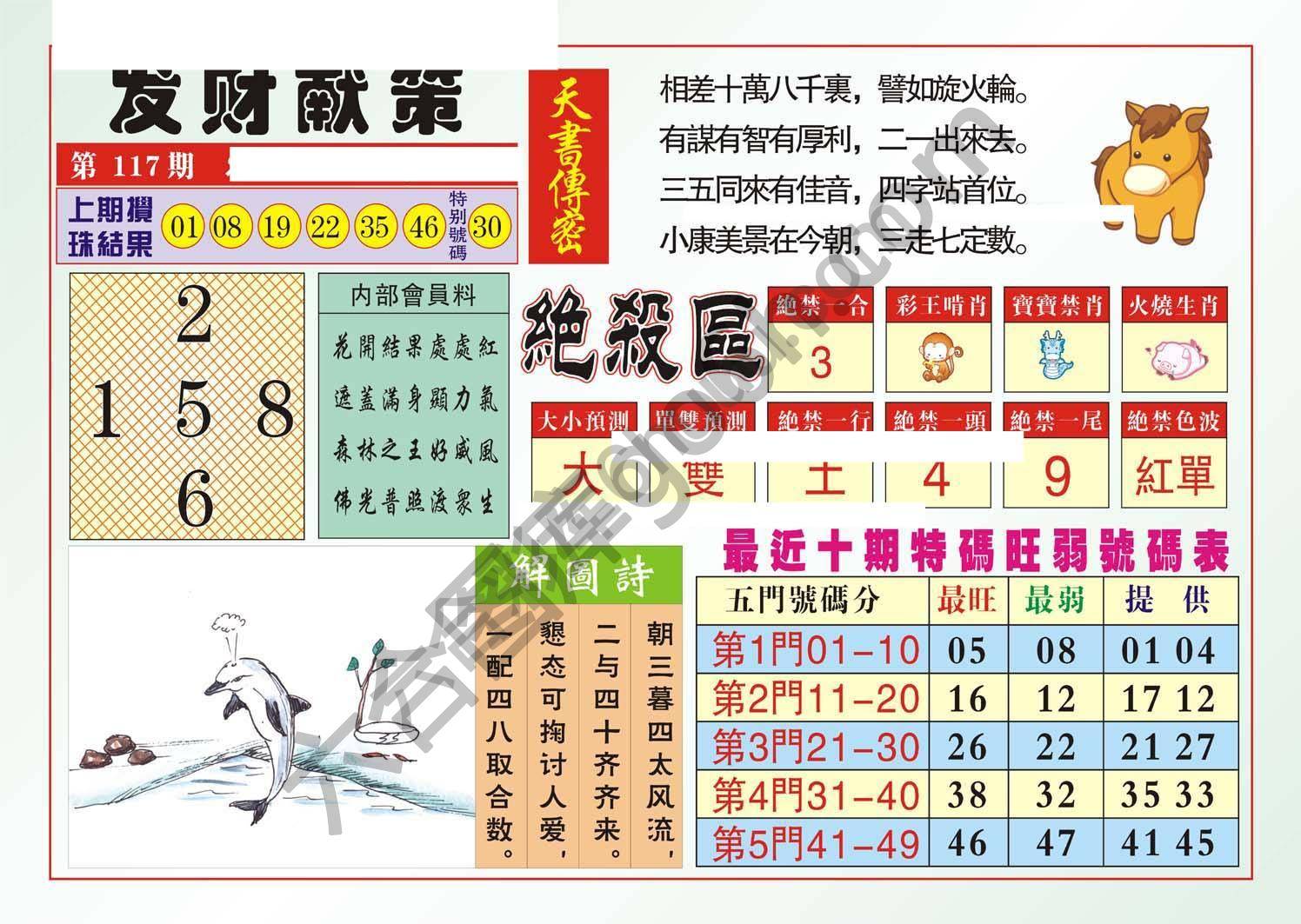 发财献策