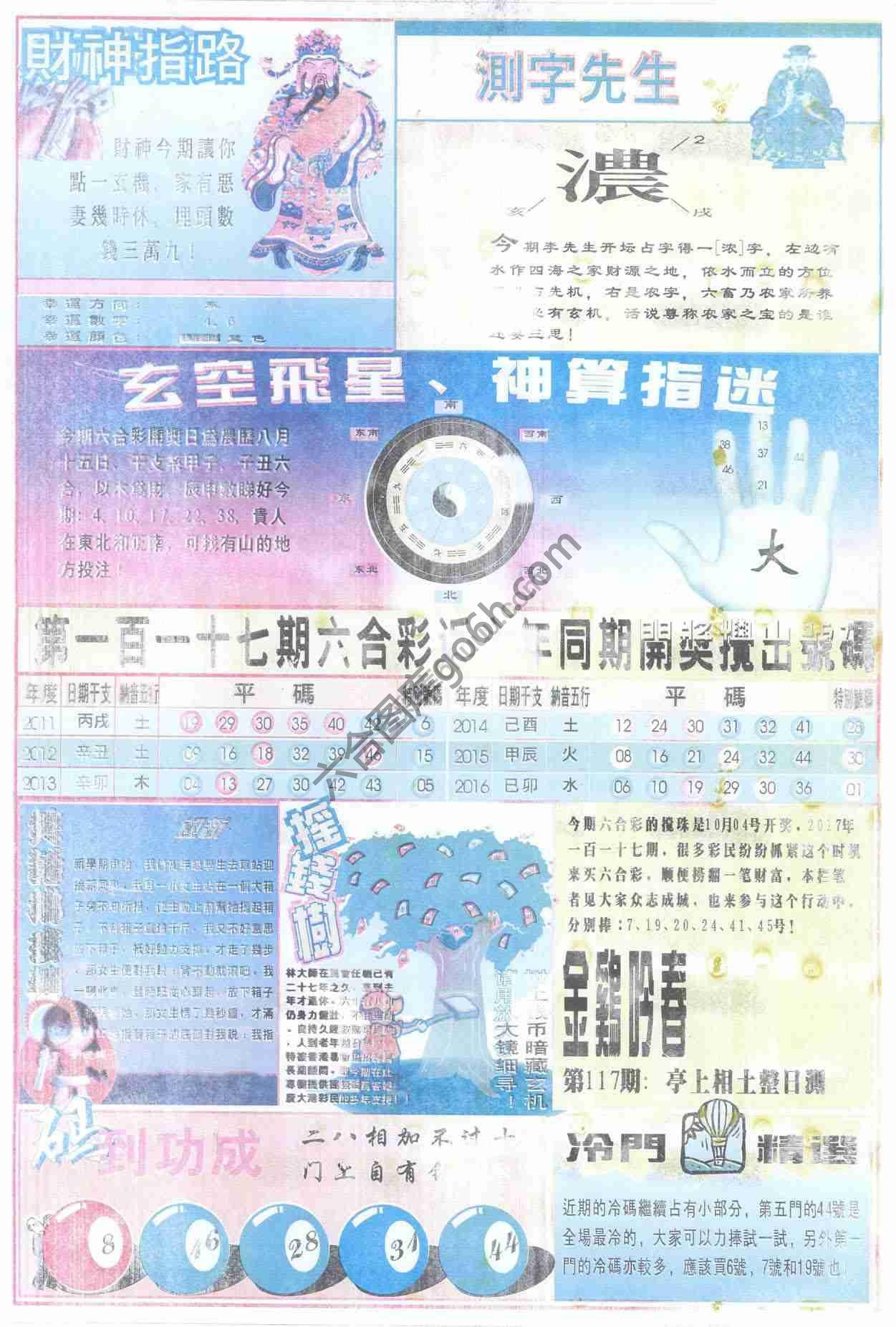 四柱预测