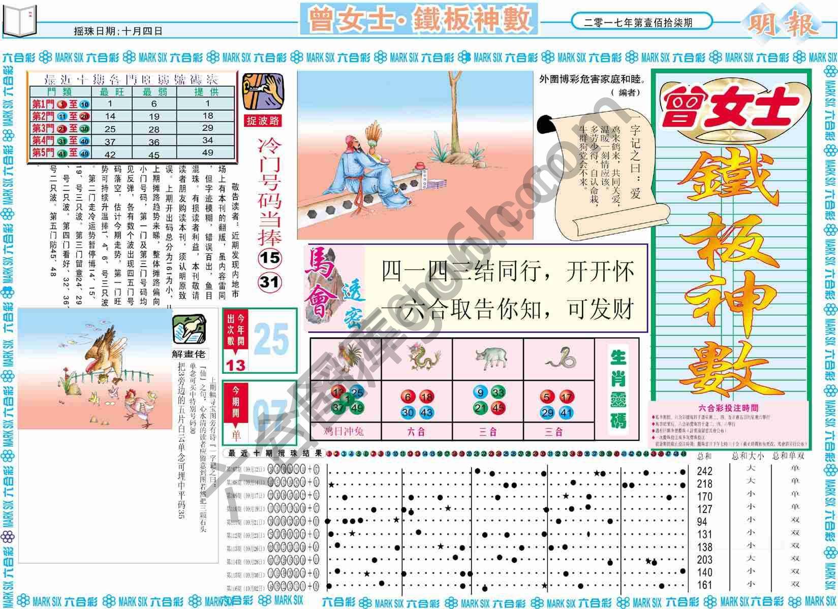 曾女士铁板神数