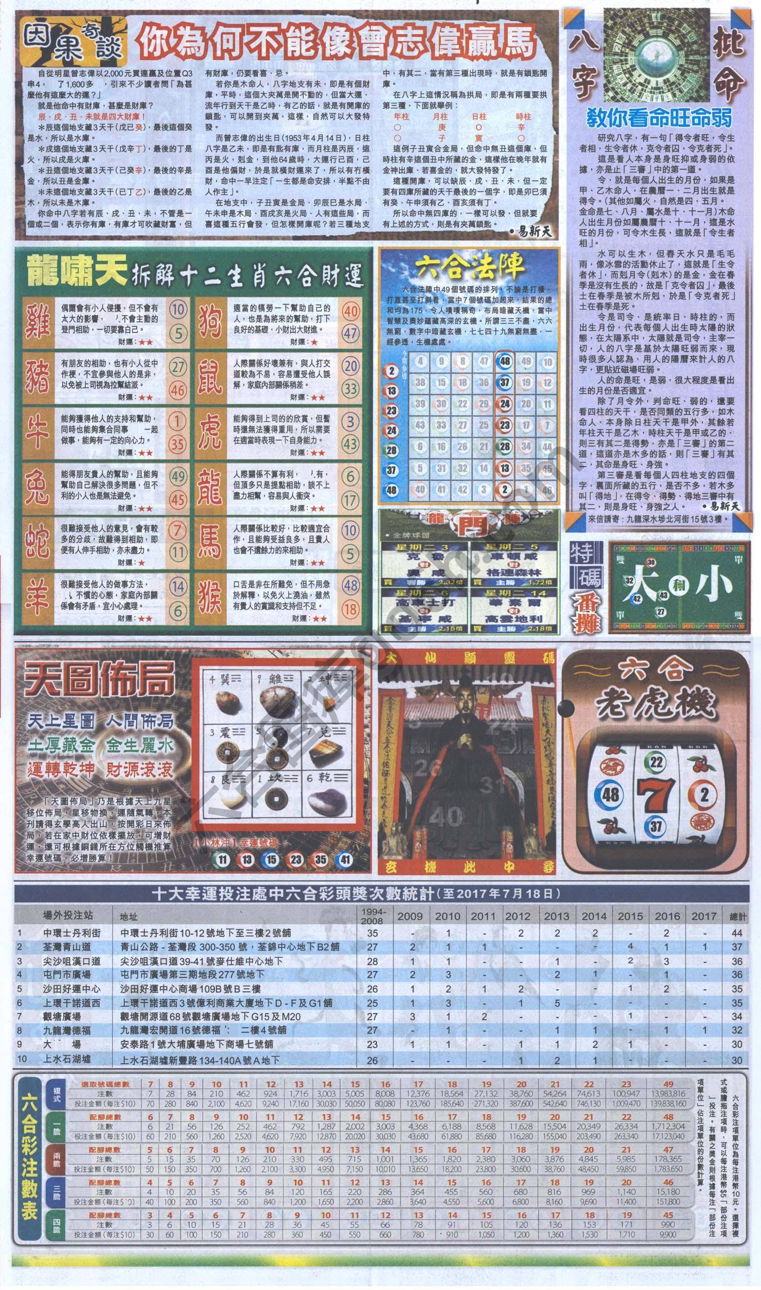 跑狗图