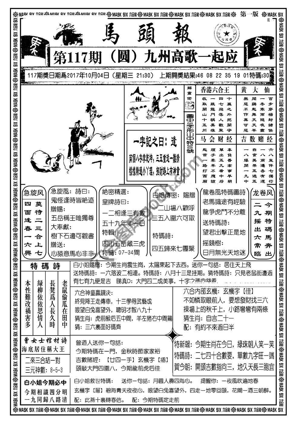 马头报