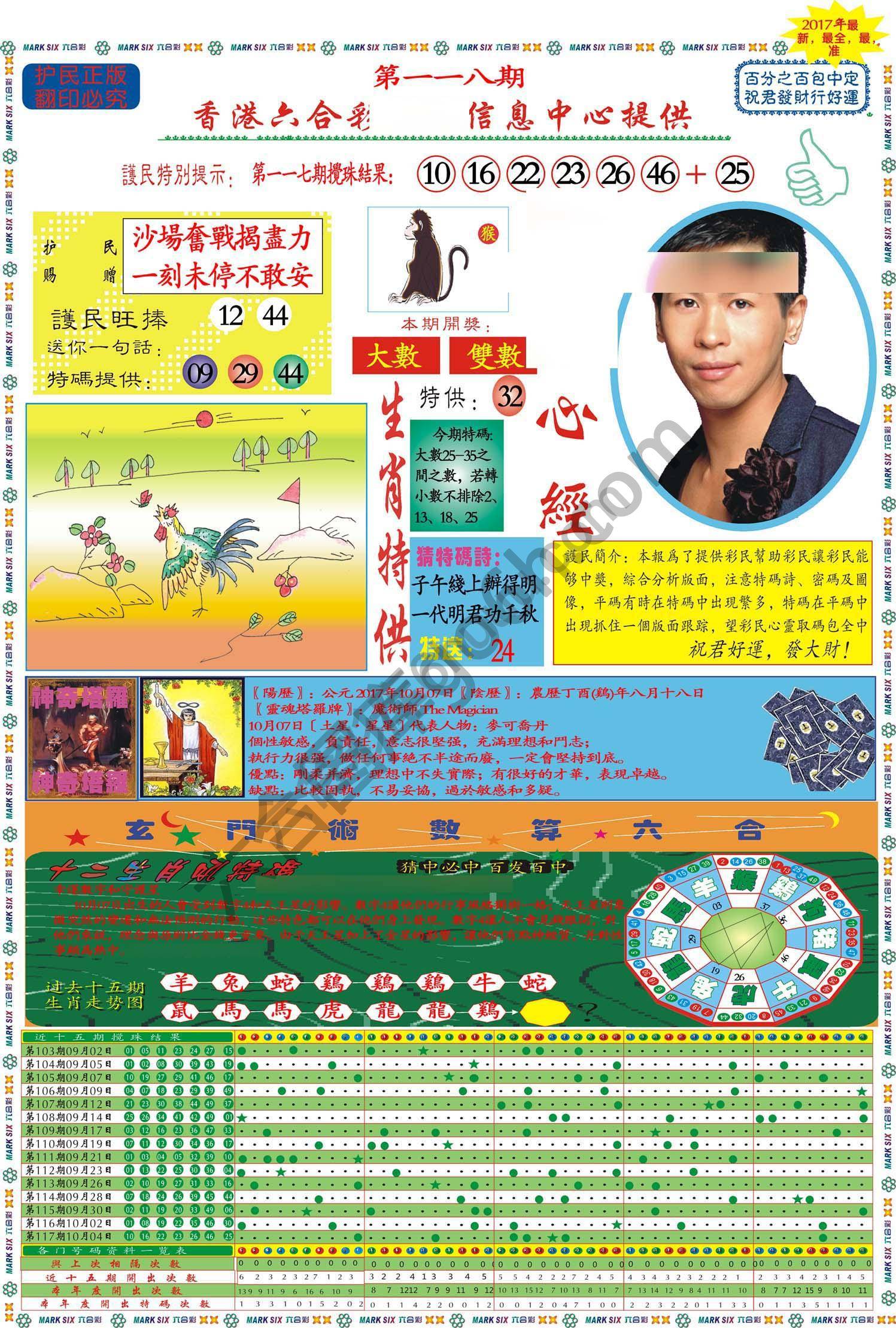 马经心经
