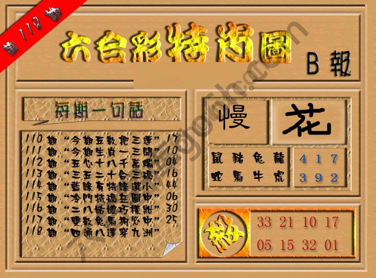 六合彩特肖图