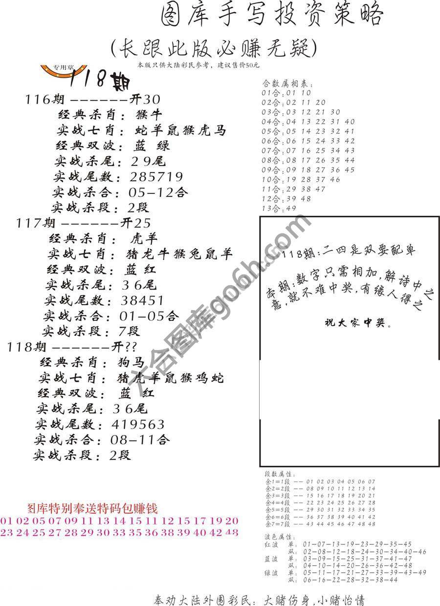 手写投资策略