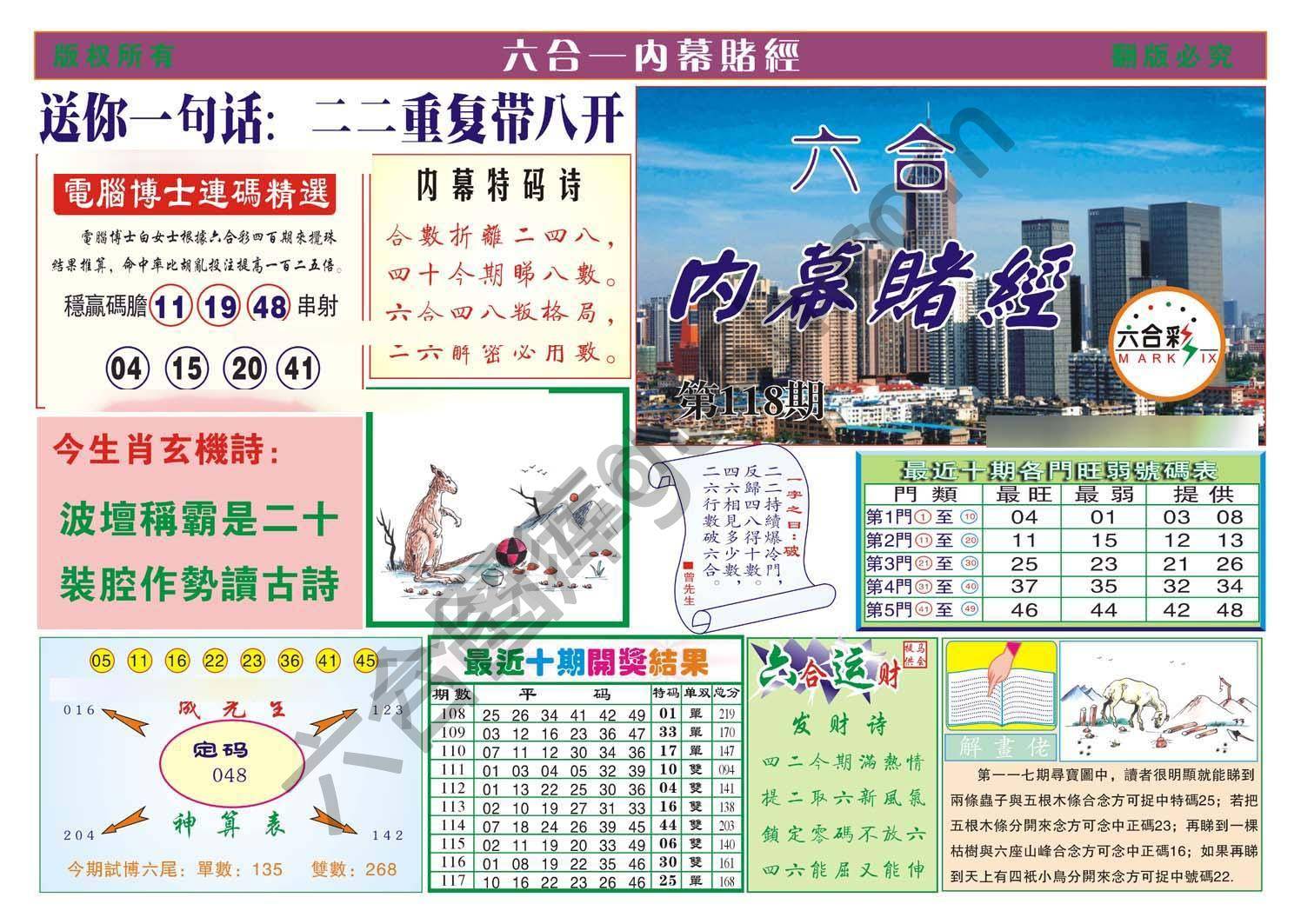 内幕赌经