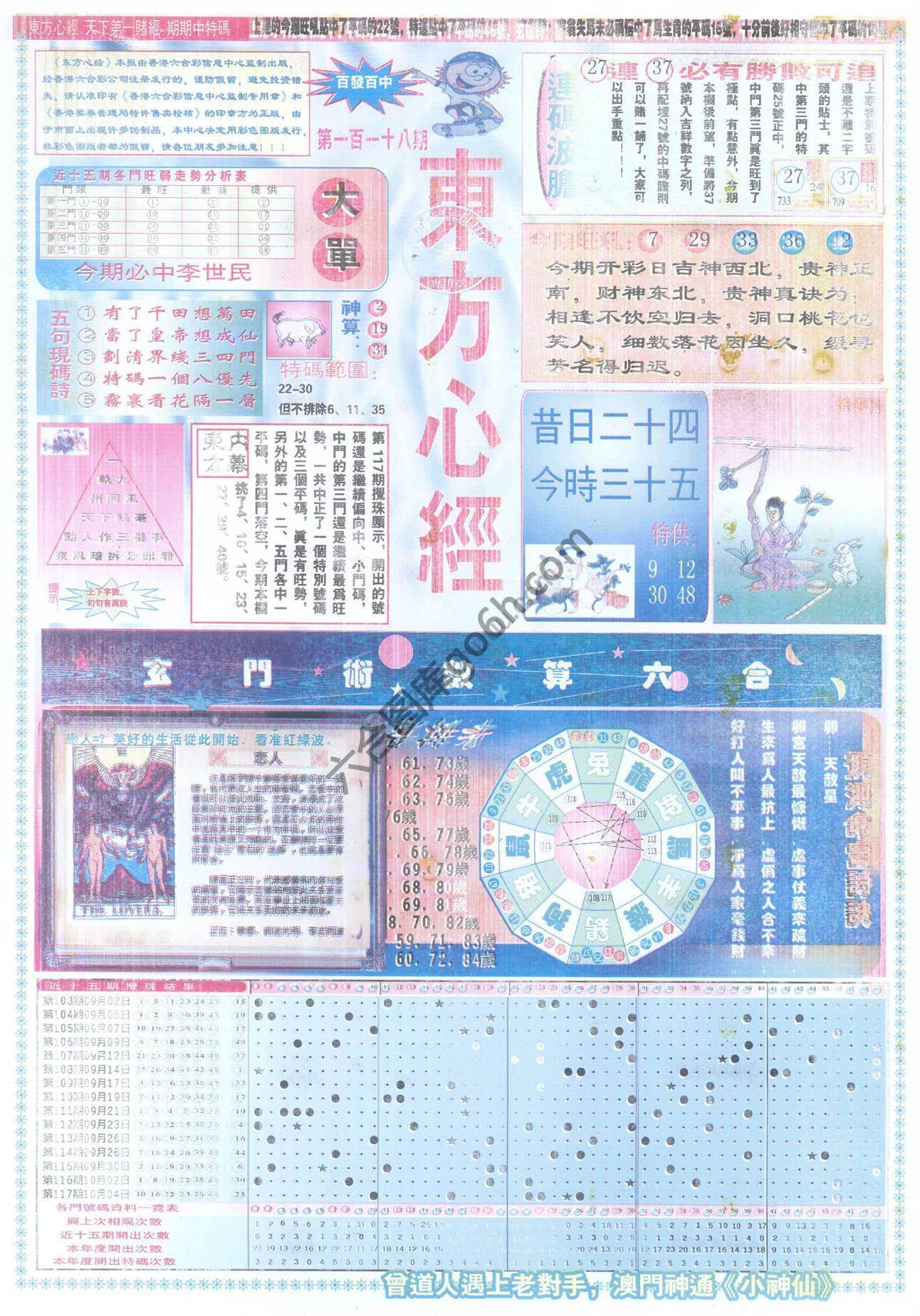 东方心经