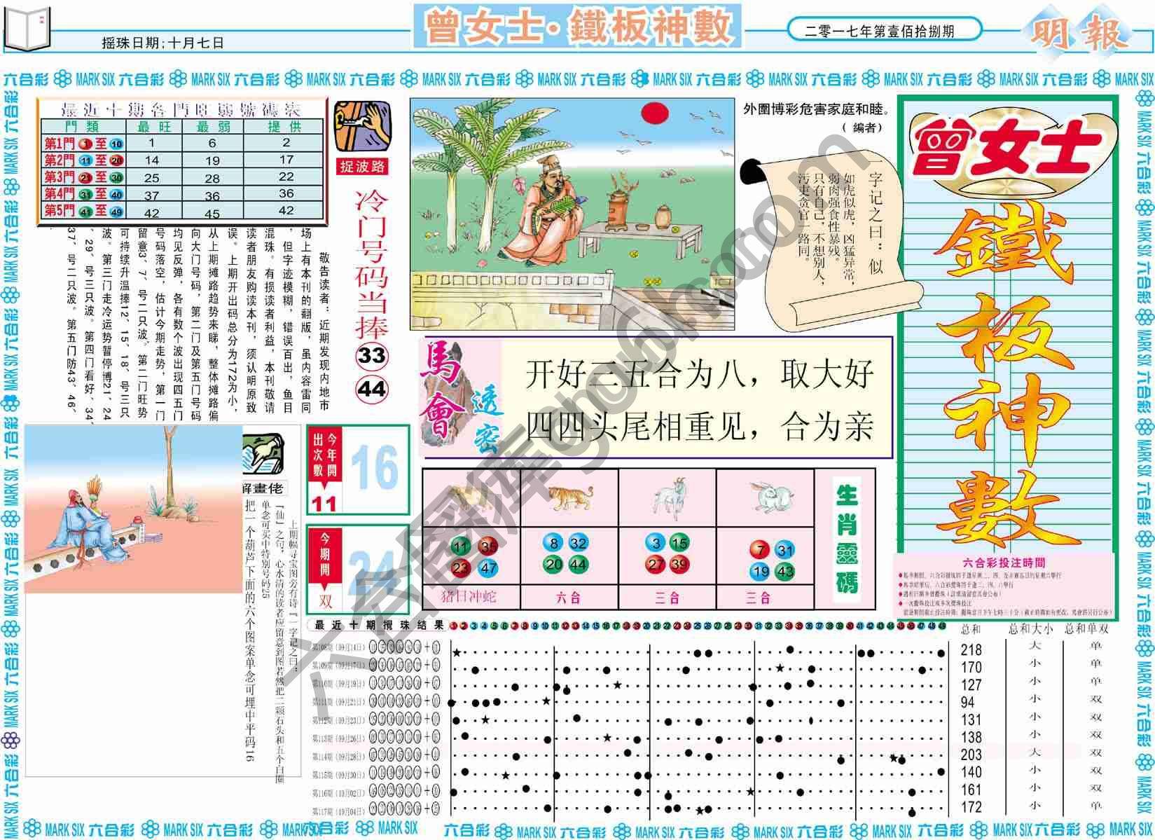 曾女士铁板神数