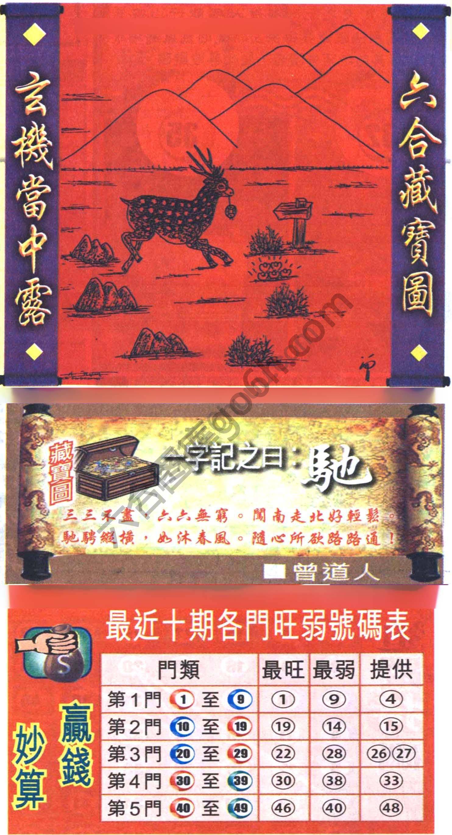 高清跑狗图