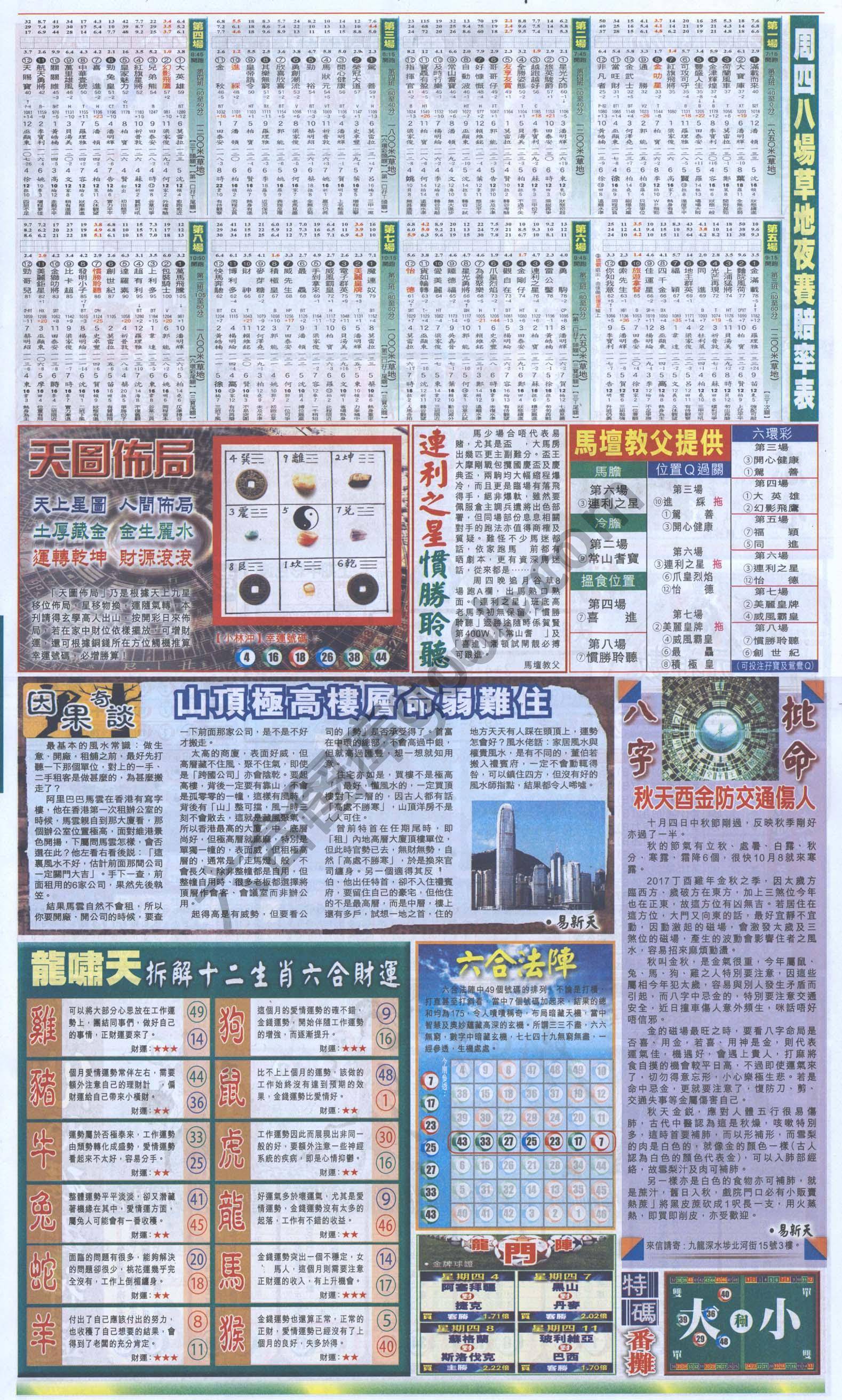 跑狗图