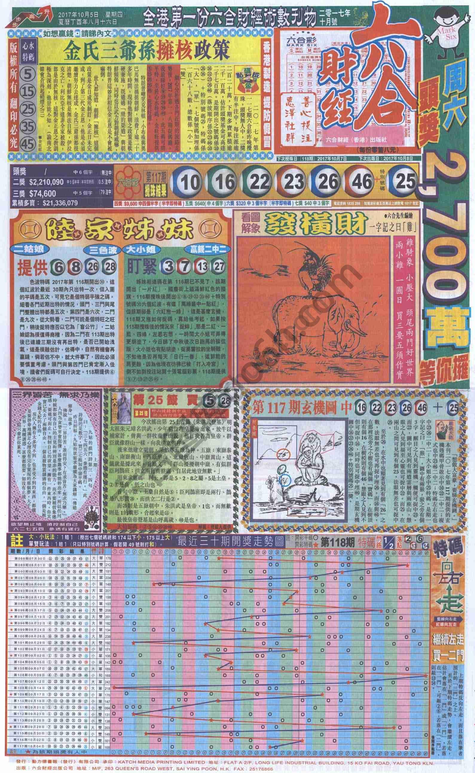 新六合财经