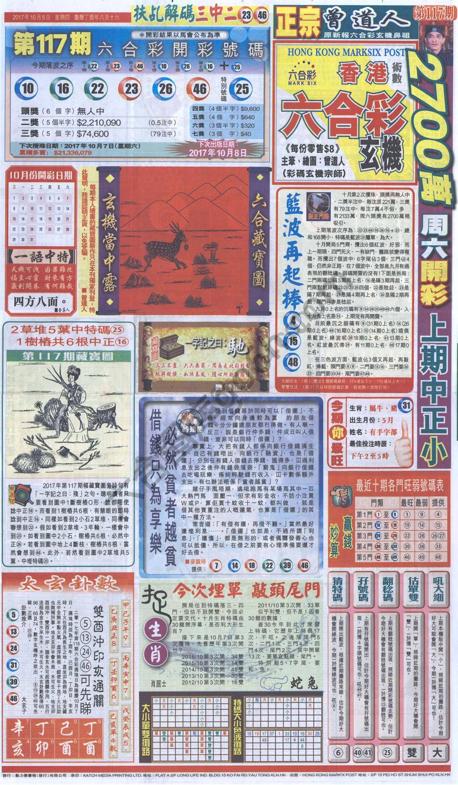 跑狗图