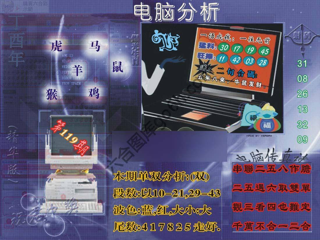 正版电脑分析贴士