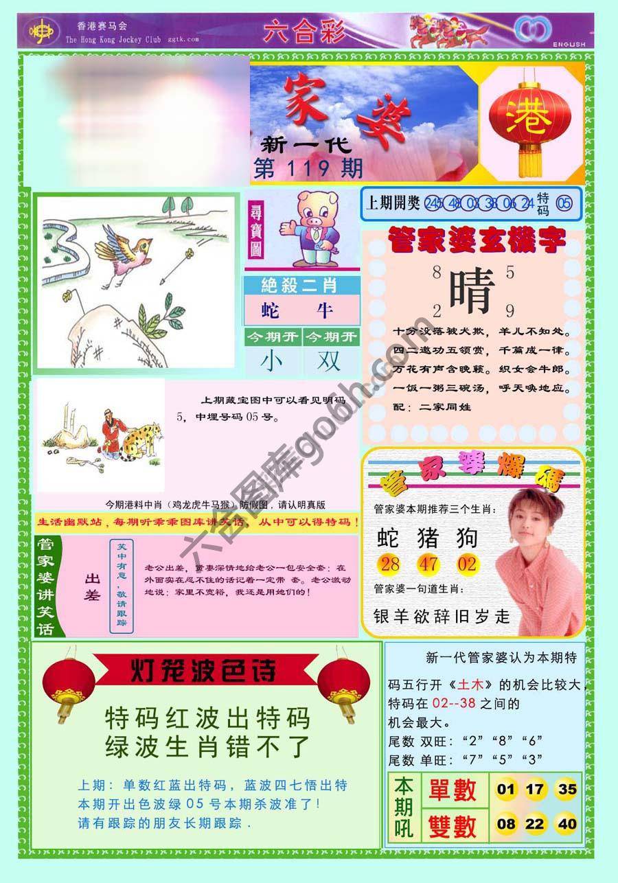 当天报