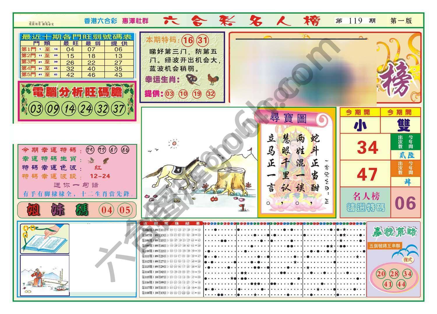 名人榜