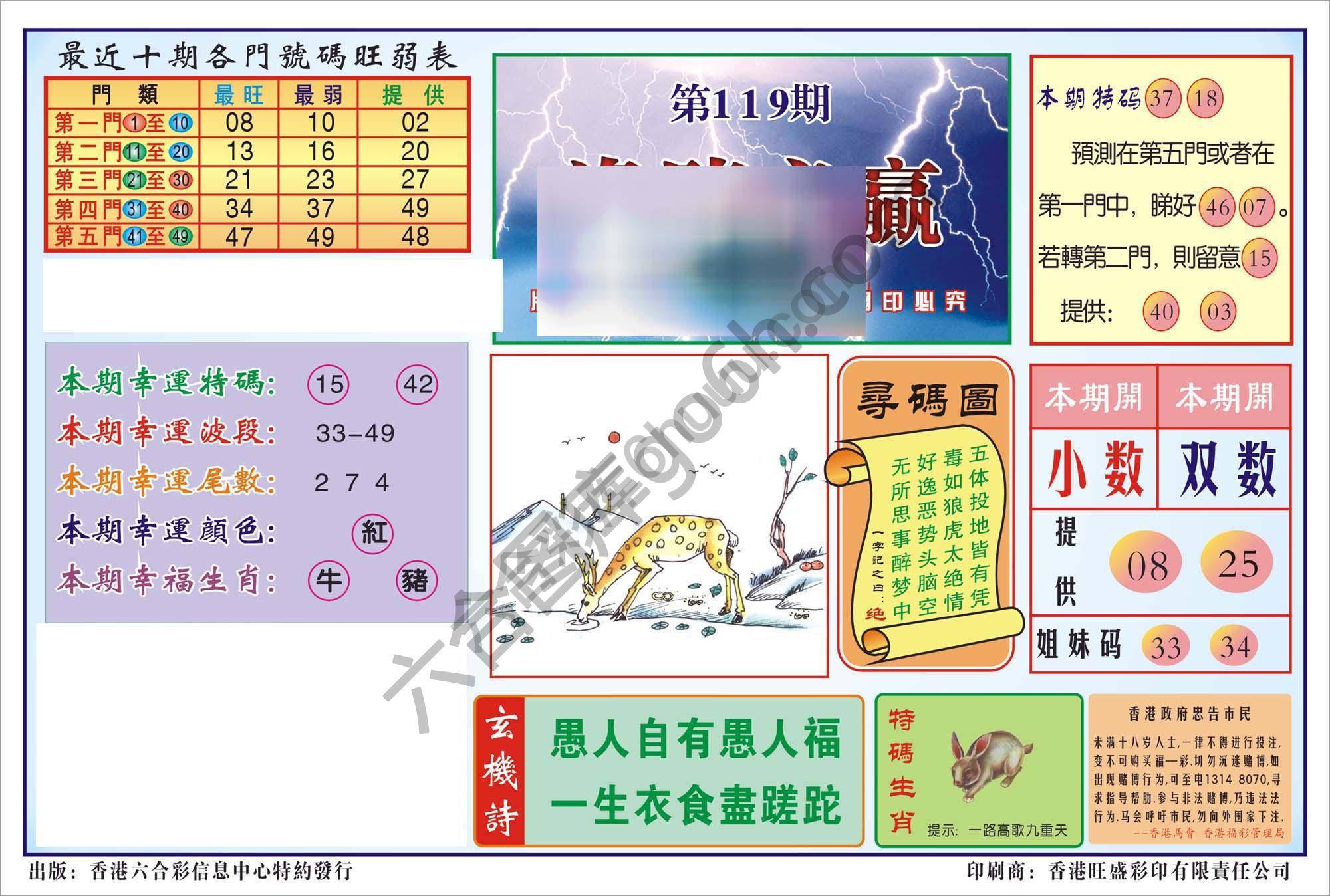 香港逢赌必羸