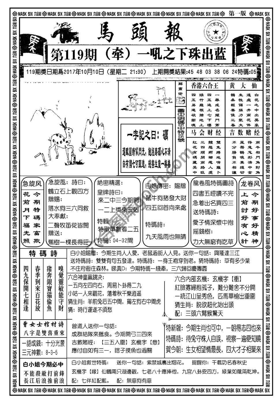 马头报