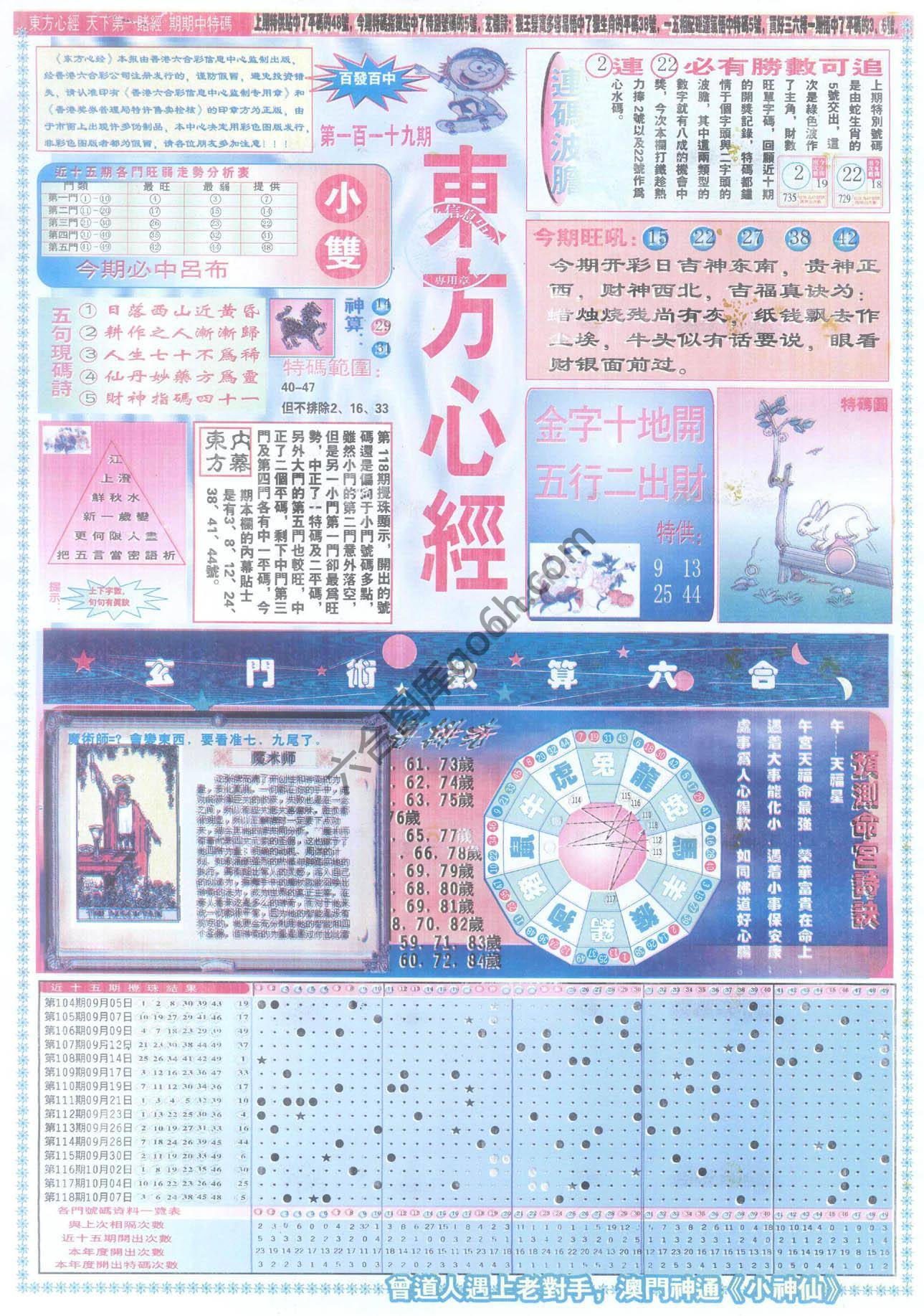 东方心经