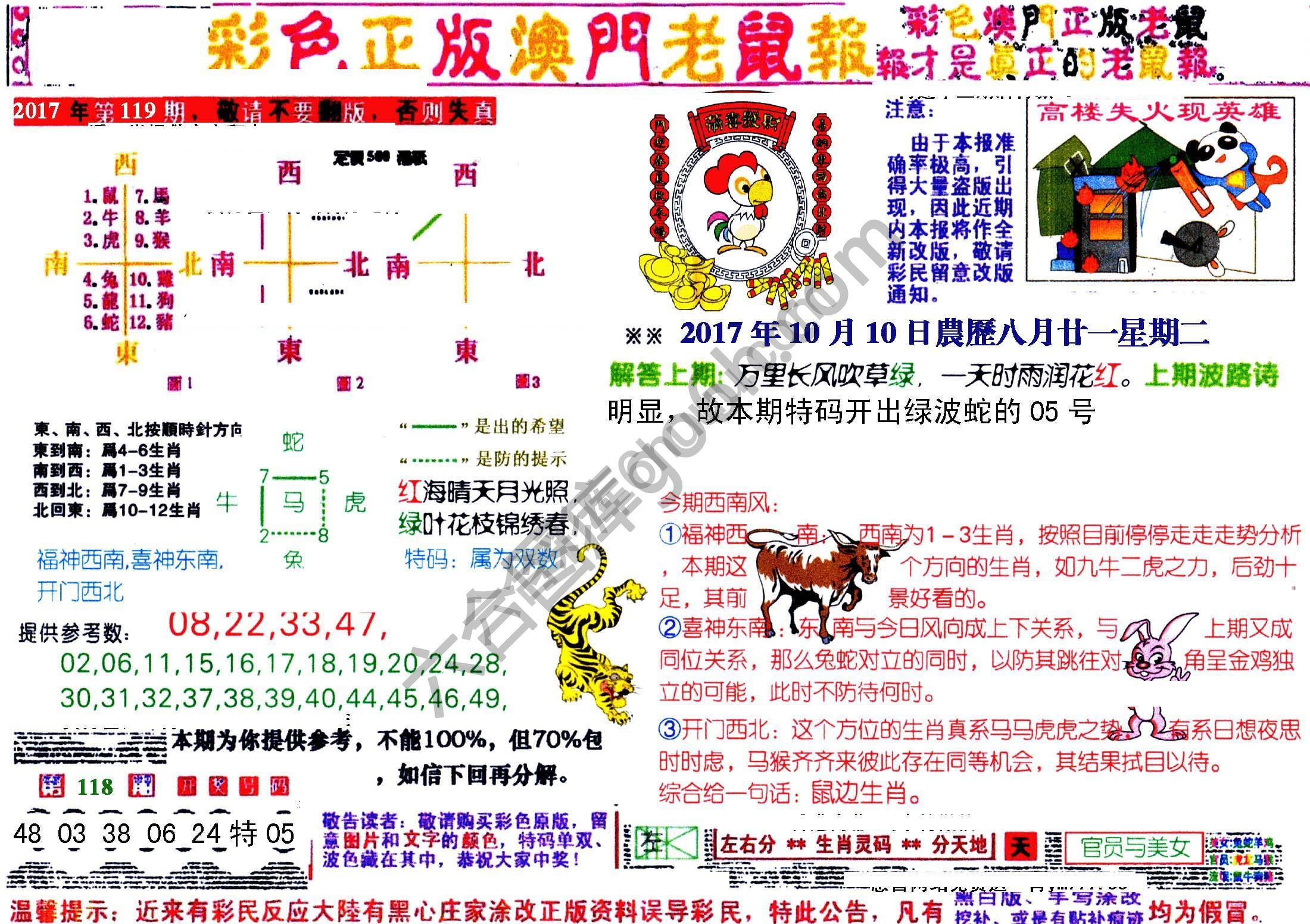 澳门老鼠报