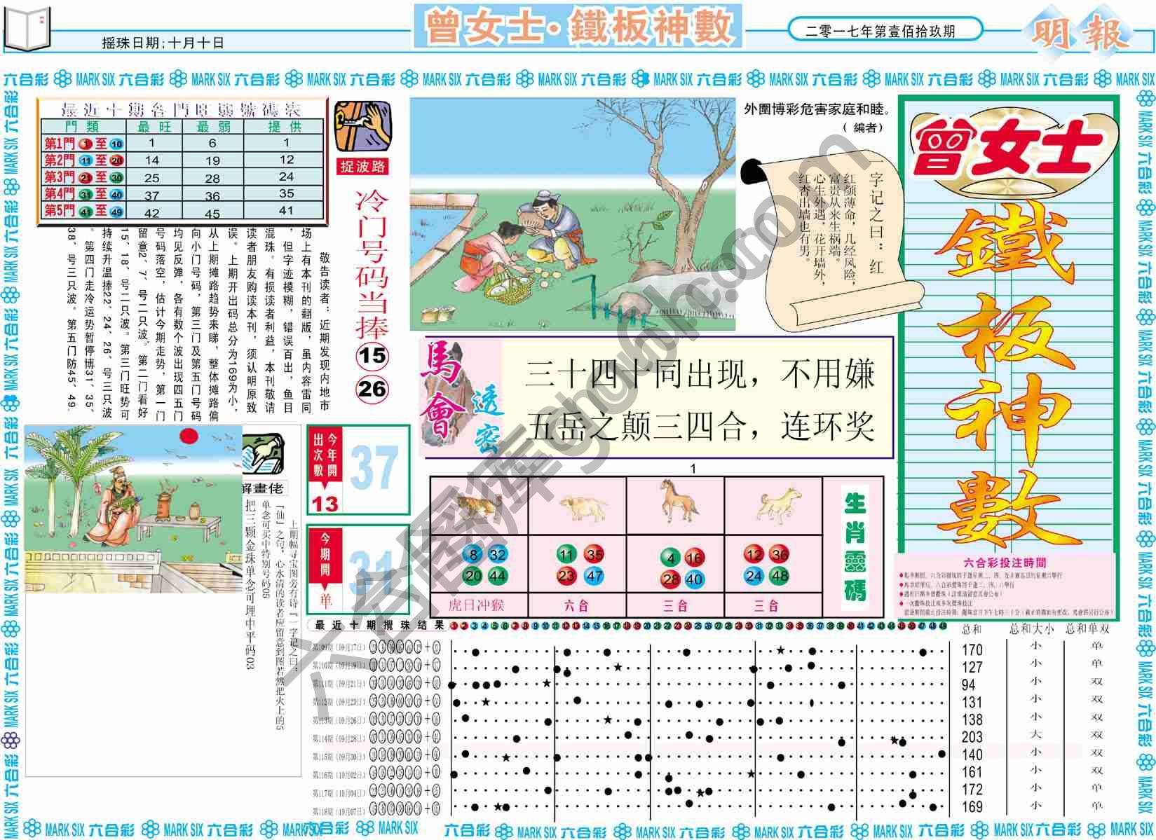 曾女士铁板神数