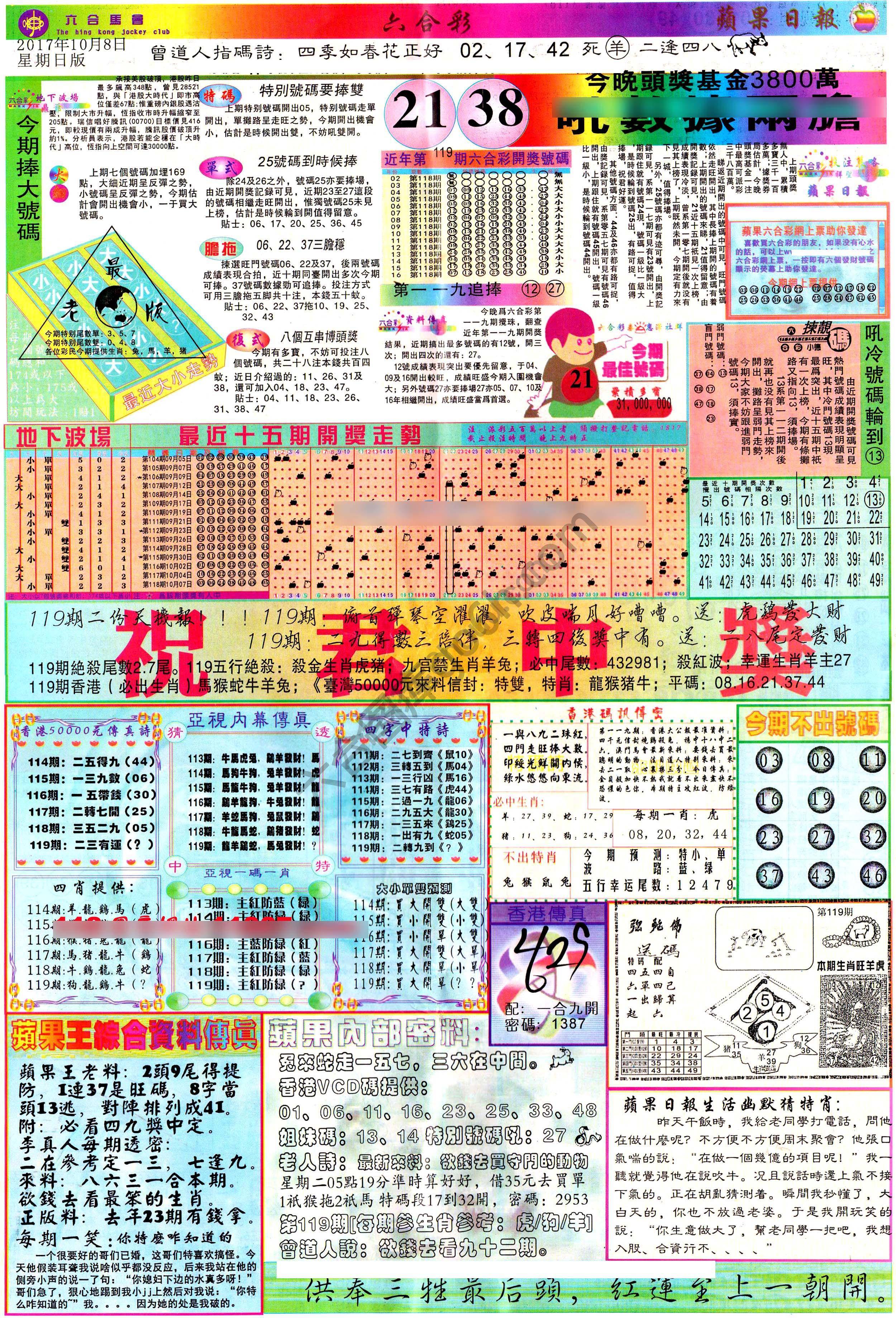苹果日报