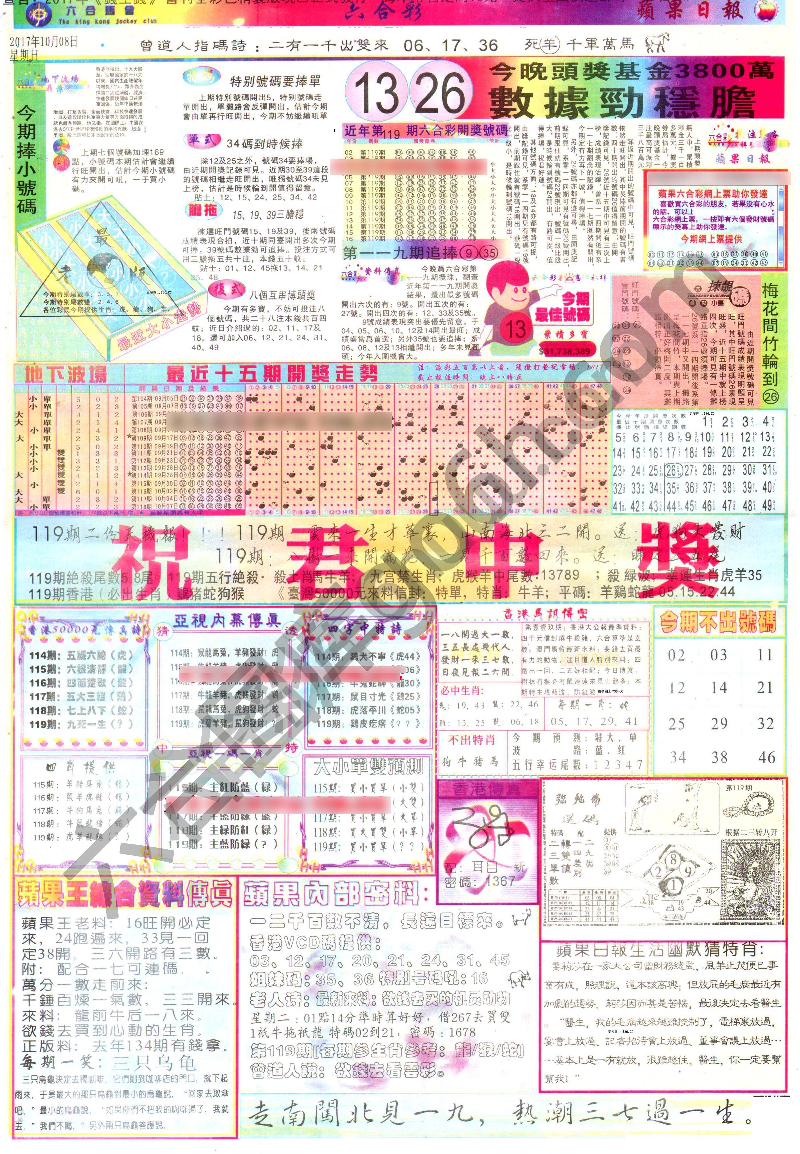 苹果日报