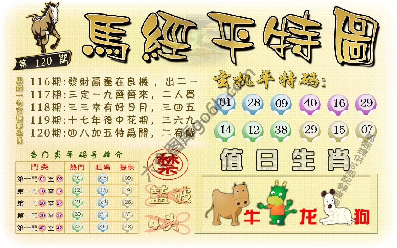 马经平特图
