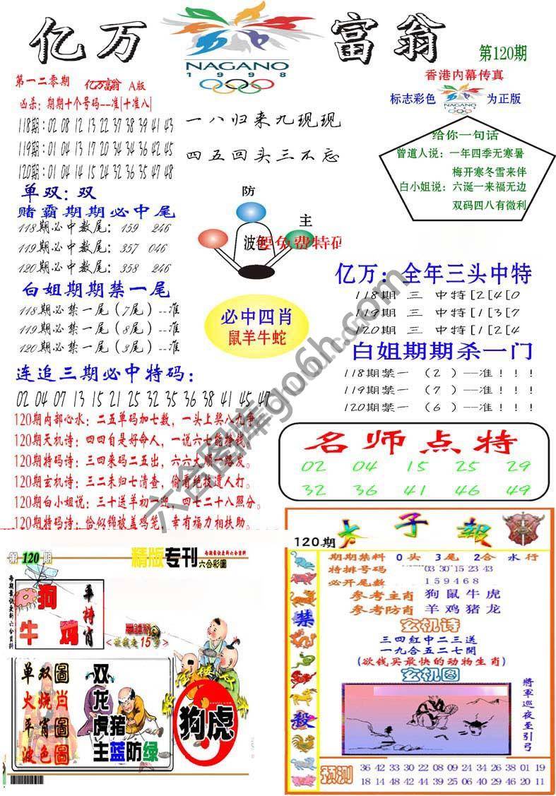 亿万富翁