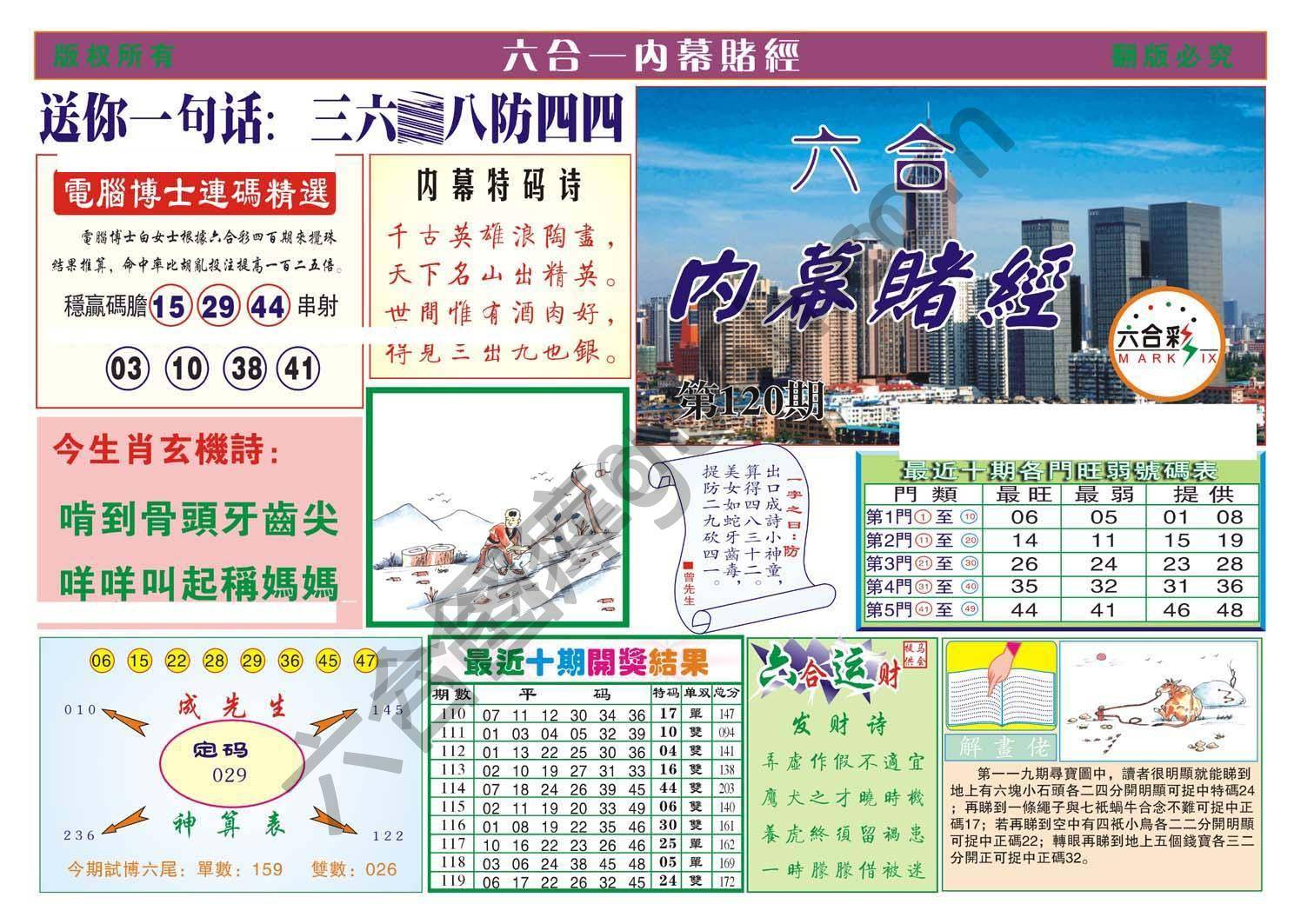内幕赌经