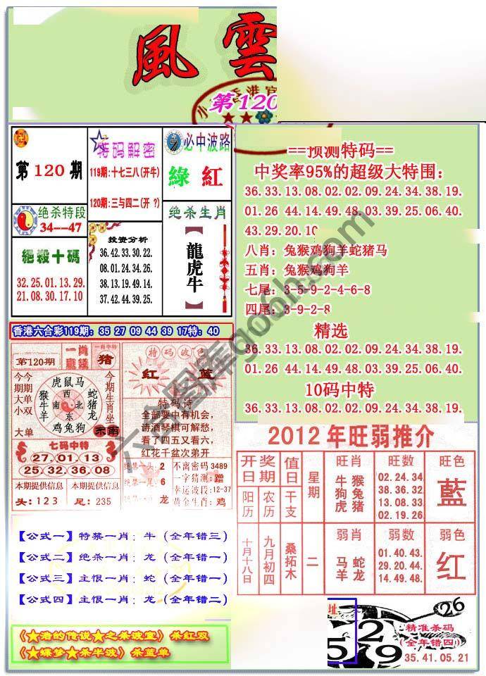 风云榜
