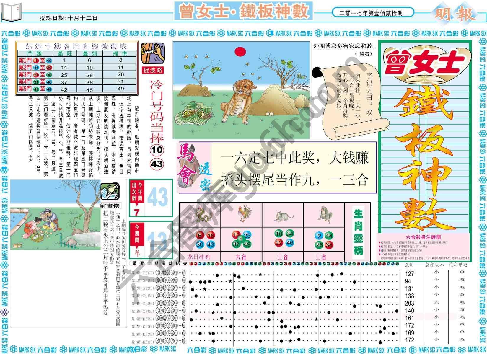 曾女士铁板神数