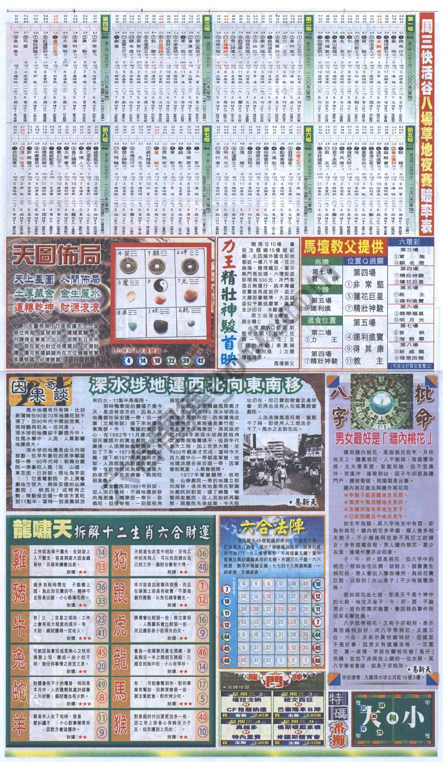 跑狗图