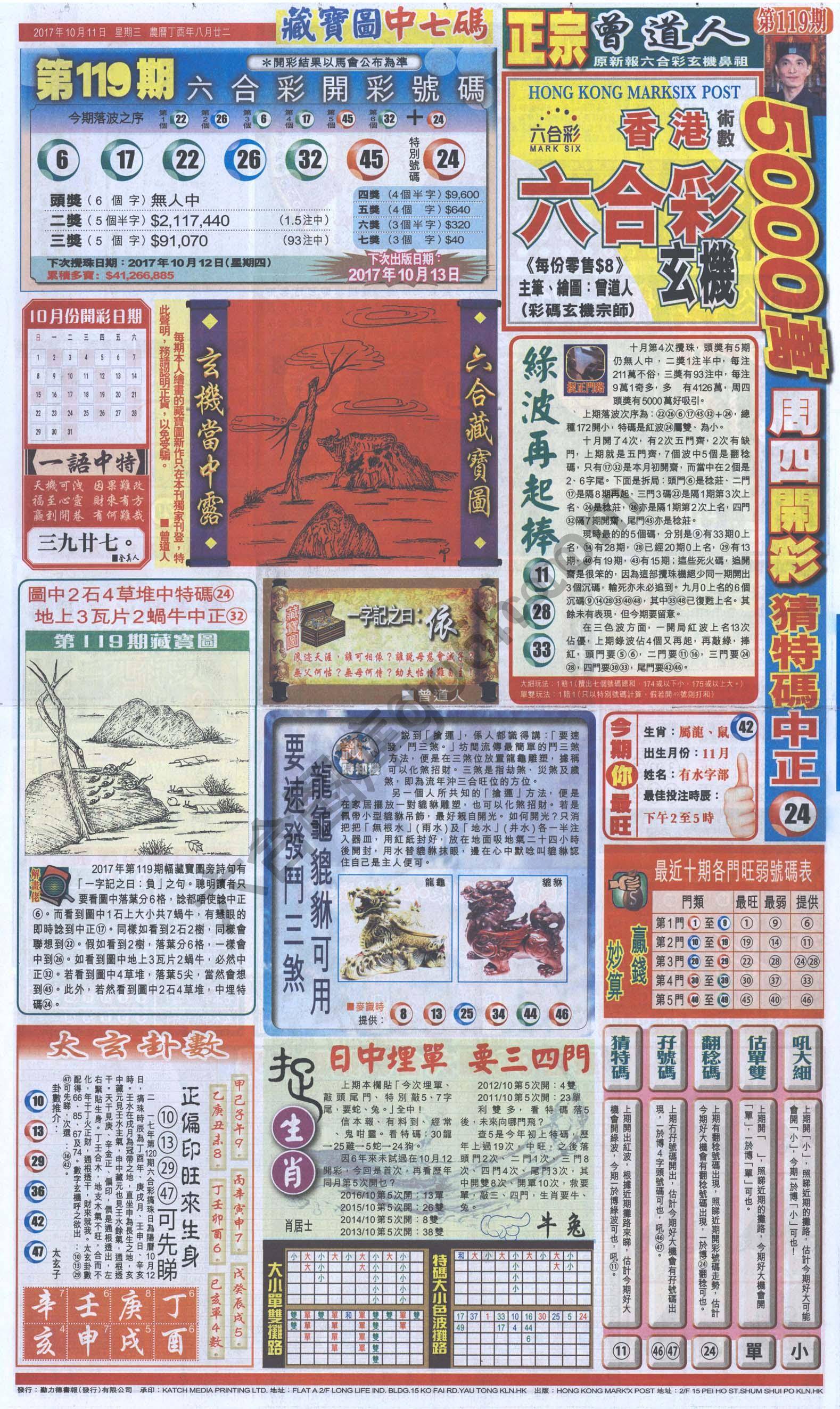 跑狗图