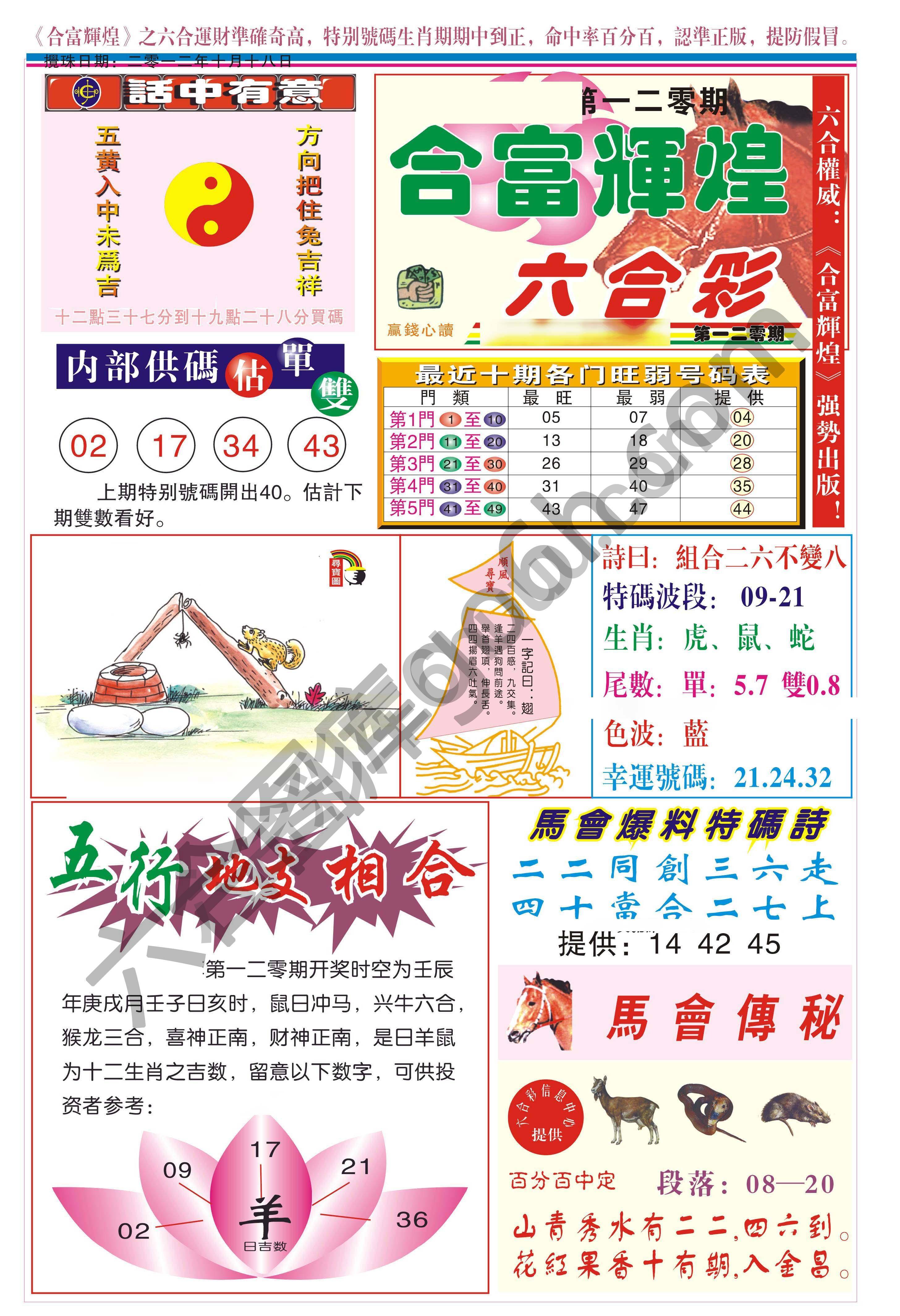 合富辉煌