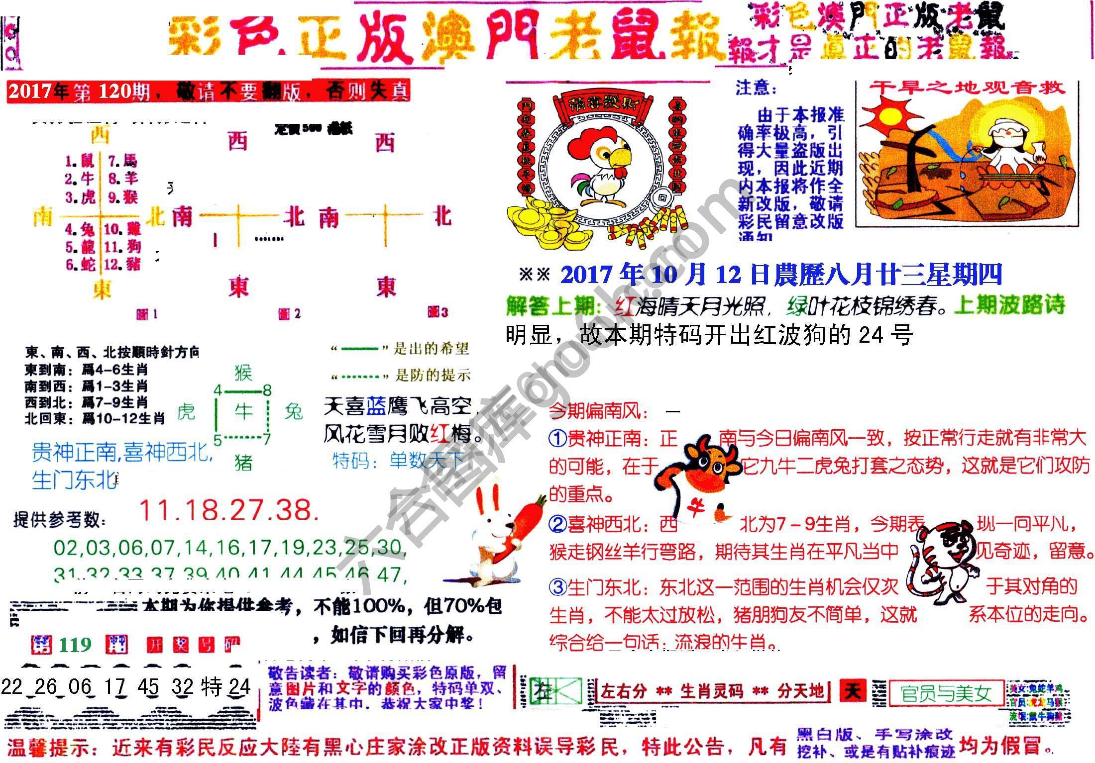 澳门老鼠报