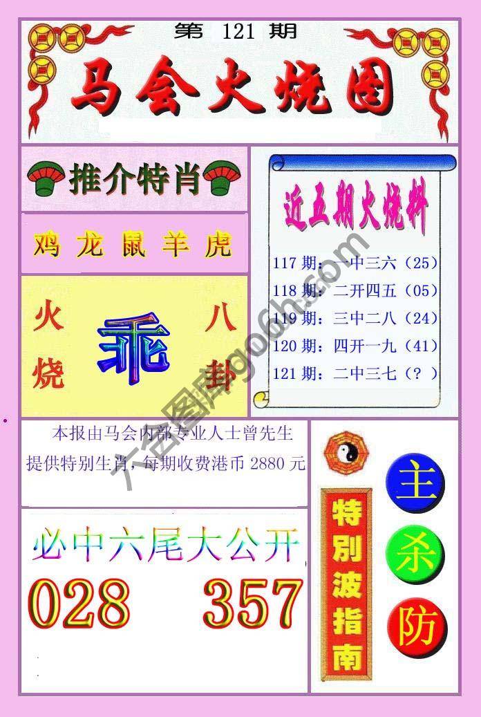 火烧图