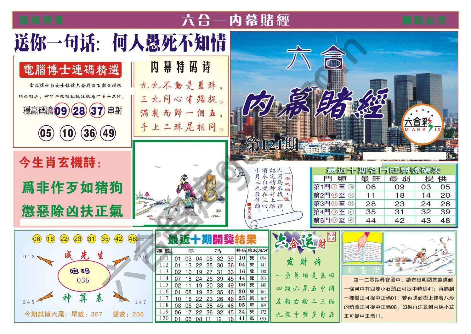 内幕赌经