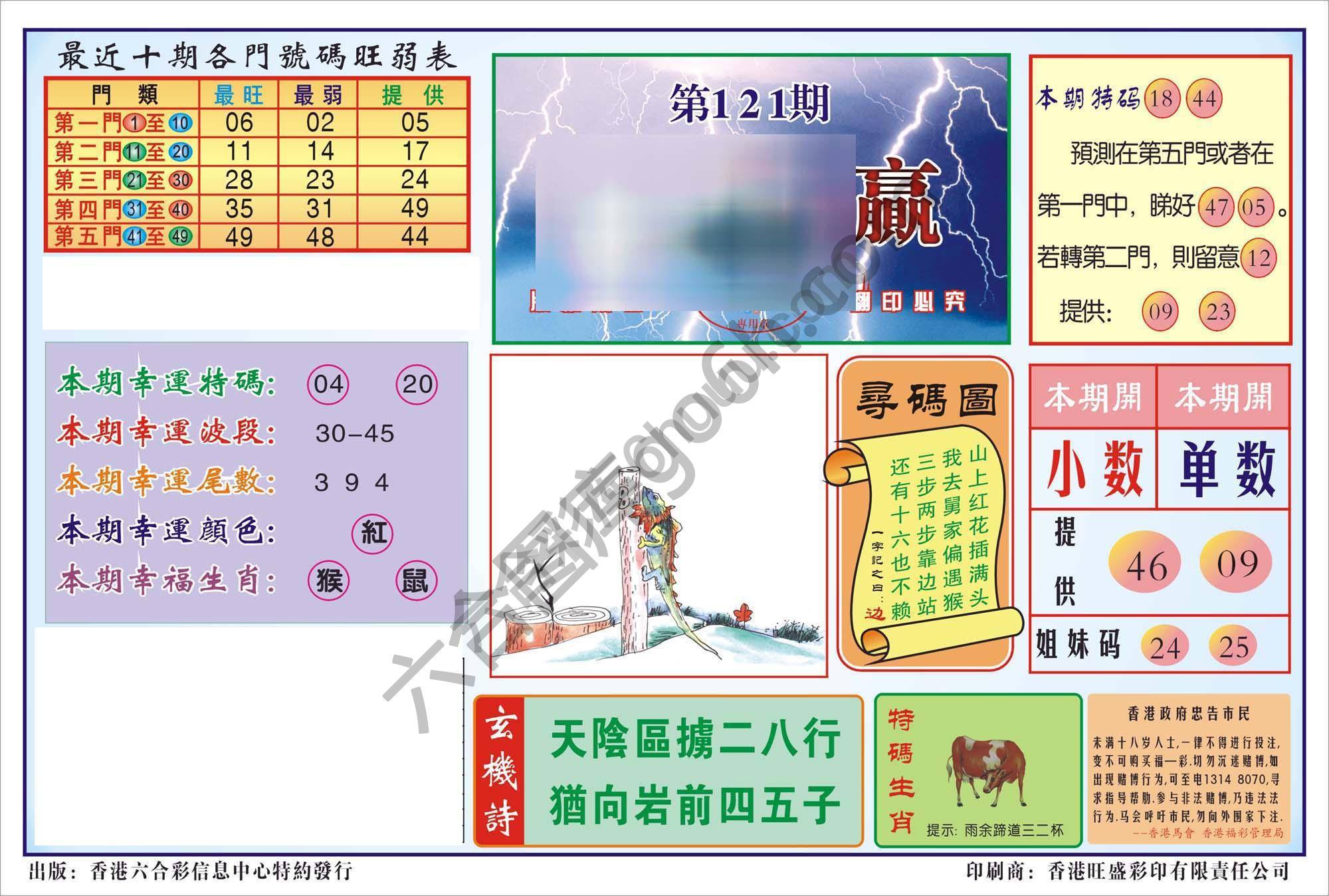 香港逢赌必羸