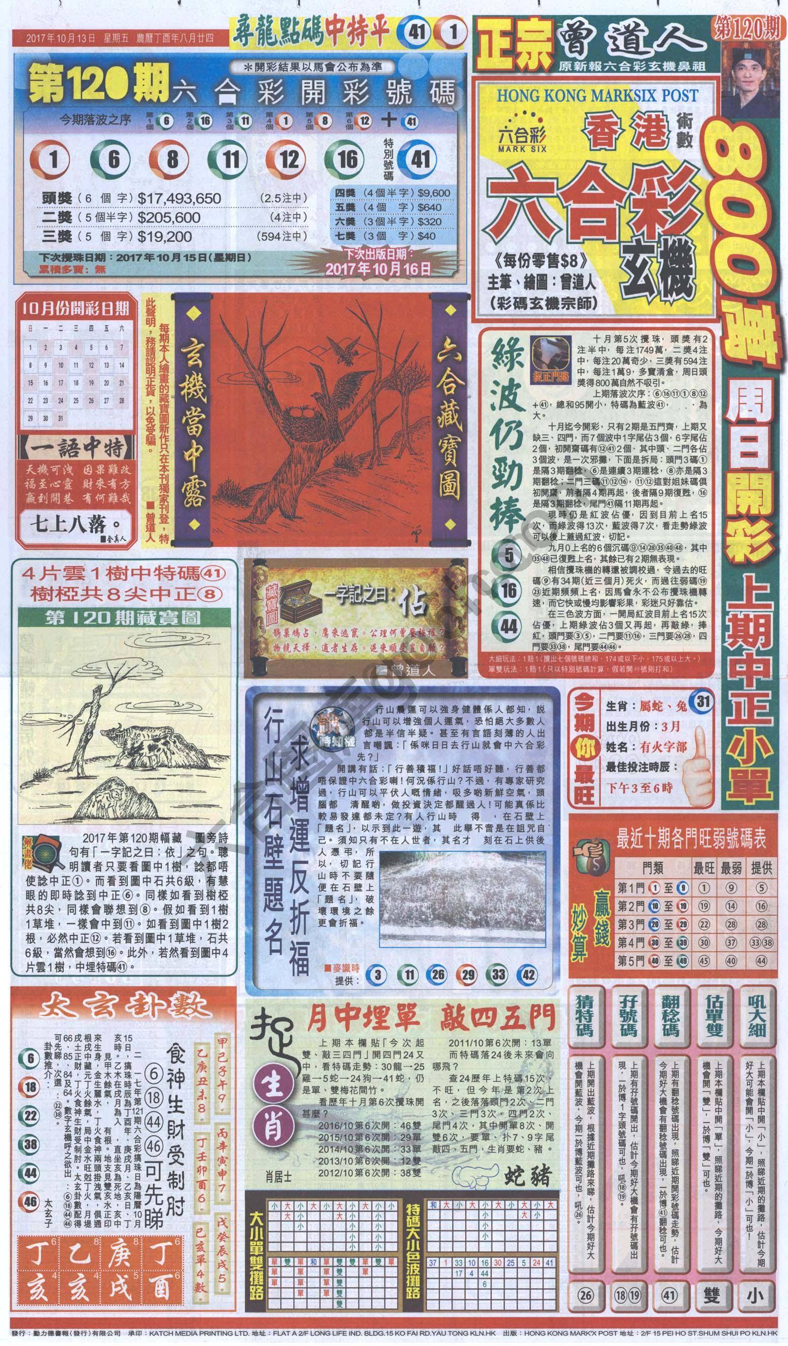 跑狗图