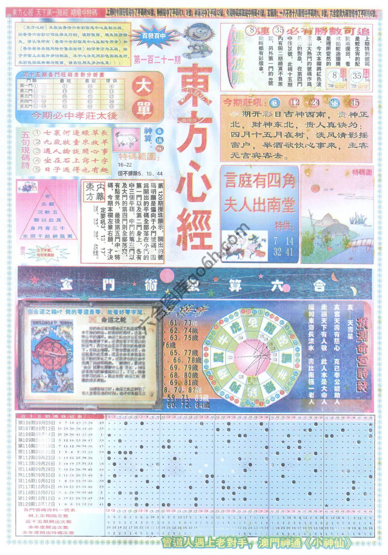 东方心经