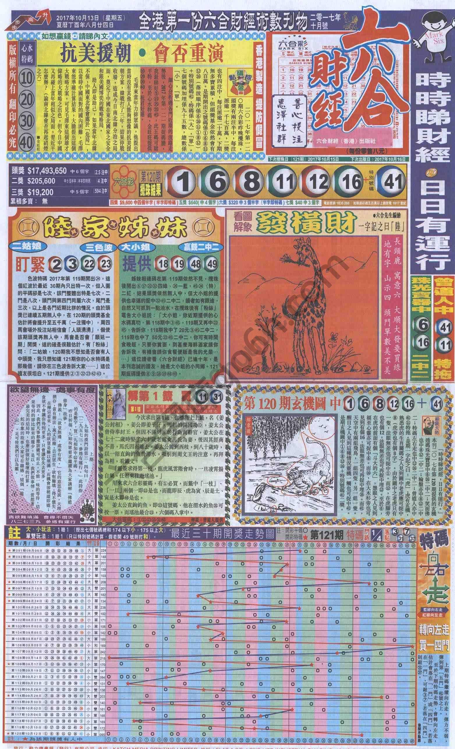 新六合财经