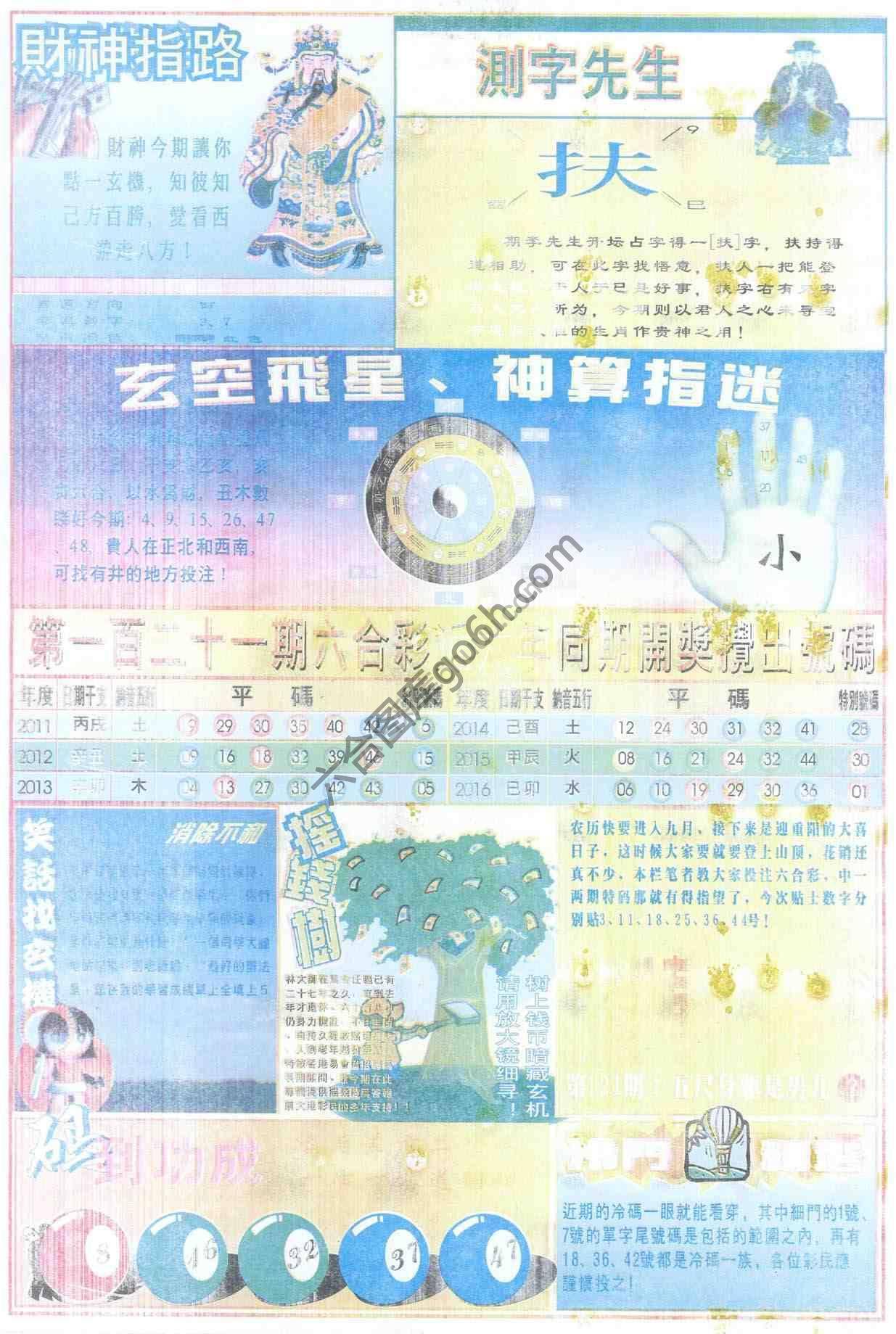 四柱预测