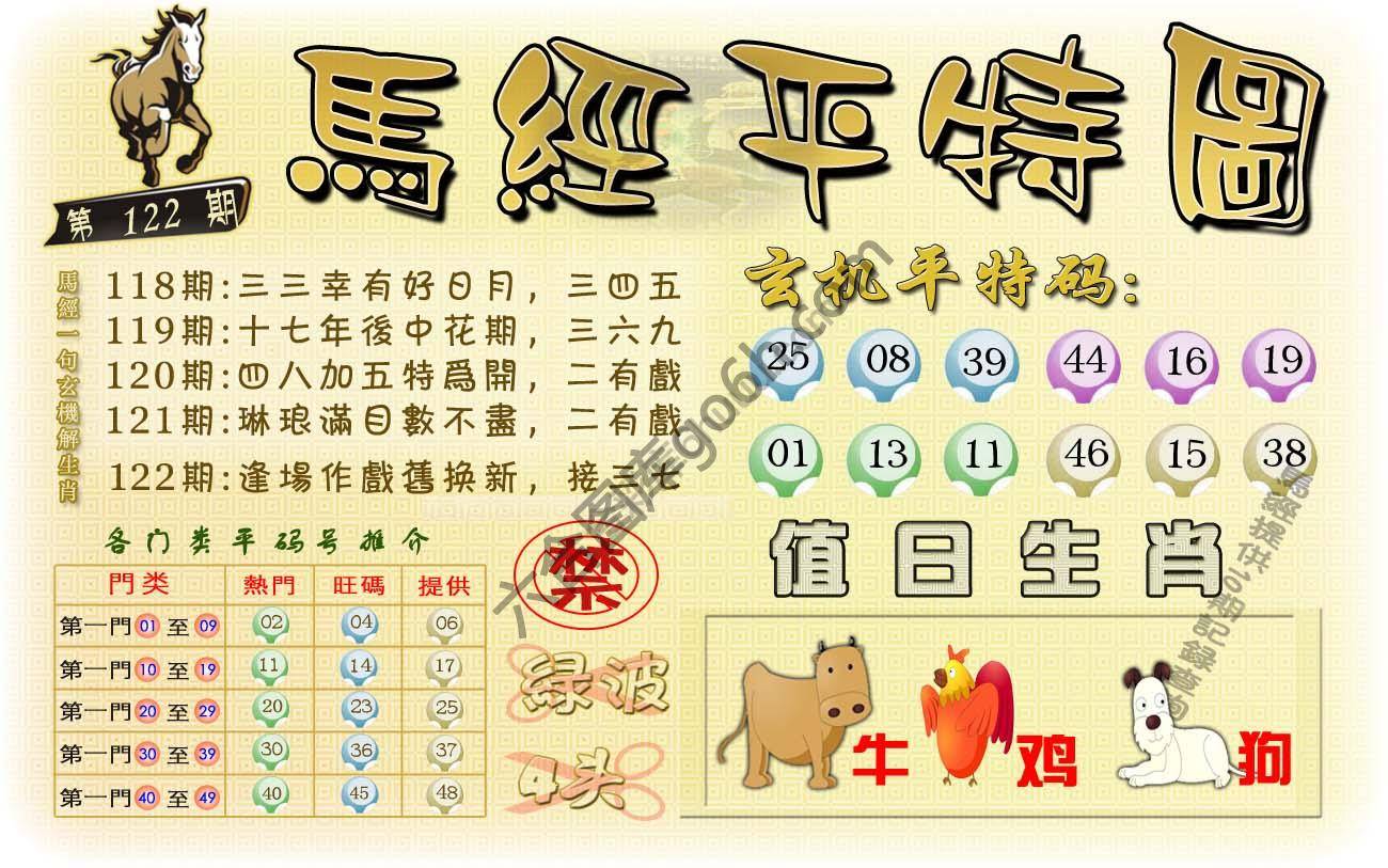 马经平特图