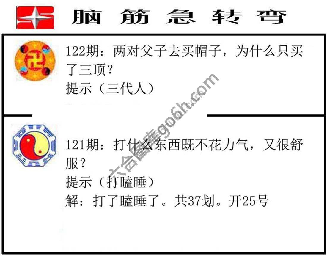脑筋急转弯