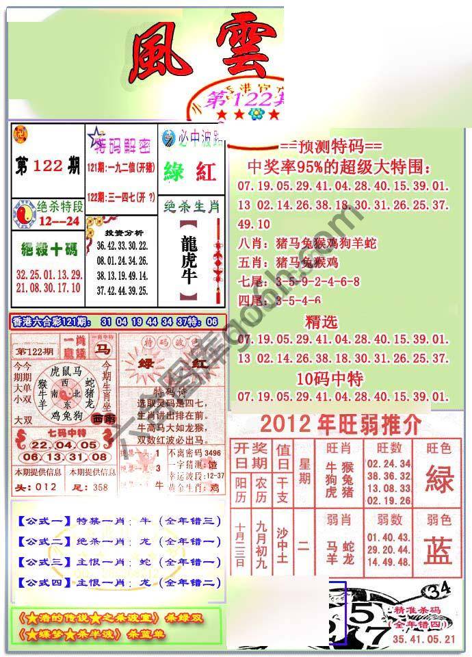 风云榜