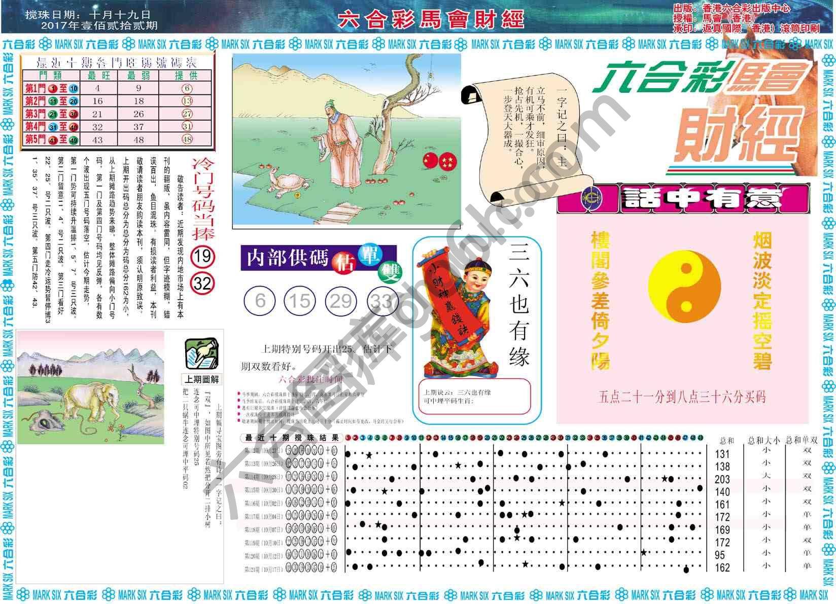 六合彩马会财经
