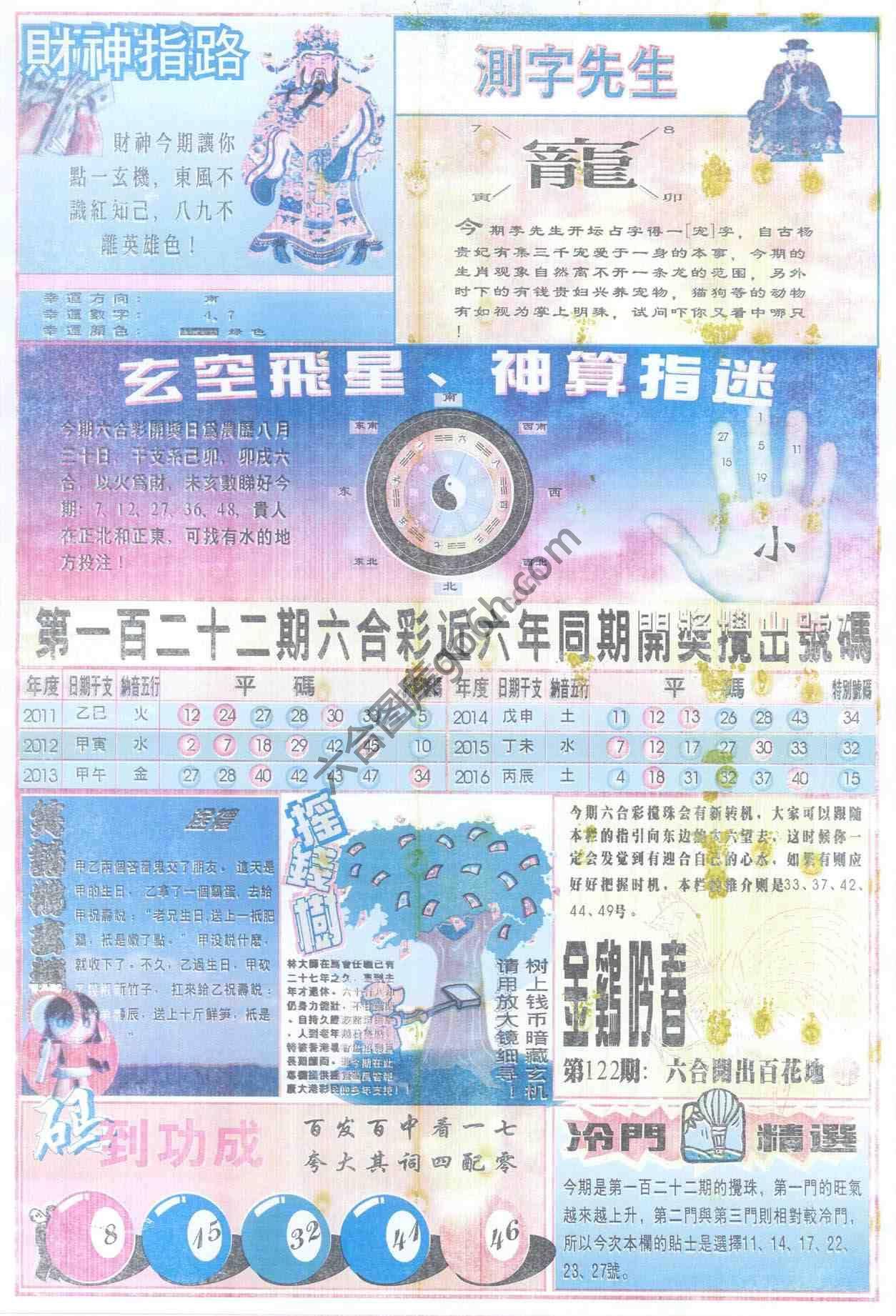 四柱预测