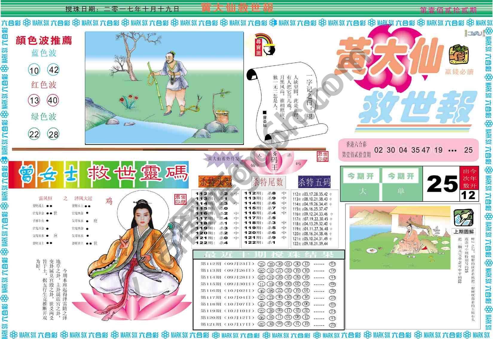 新六合皇帝