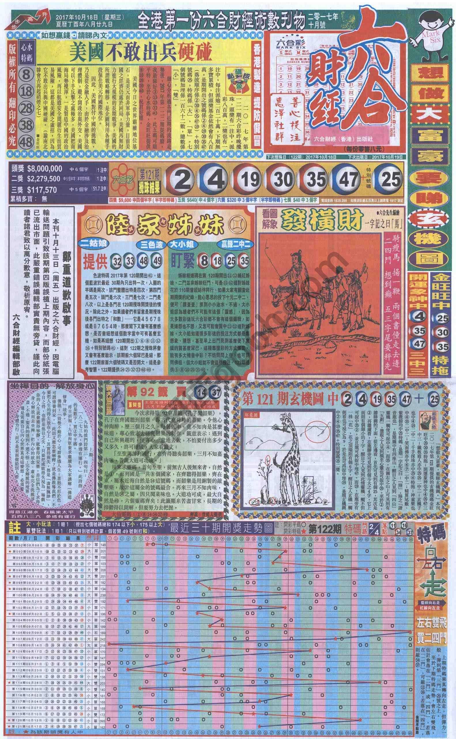 新六合财经