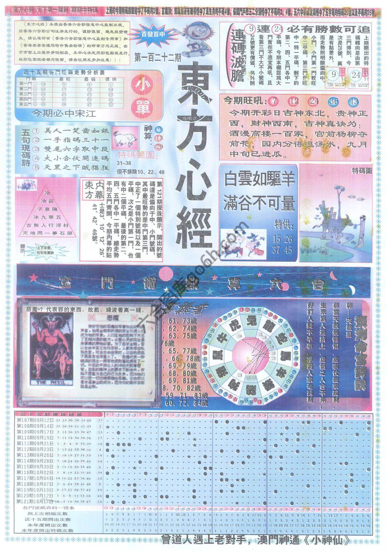 东方心经